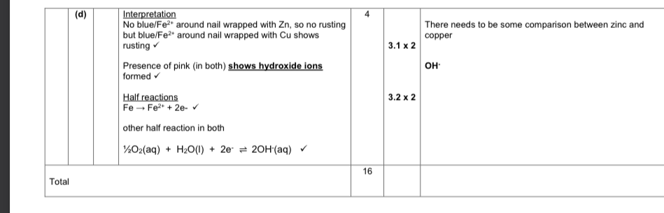 knowt flashcard image