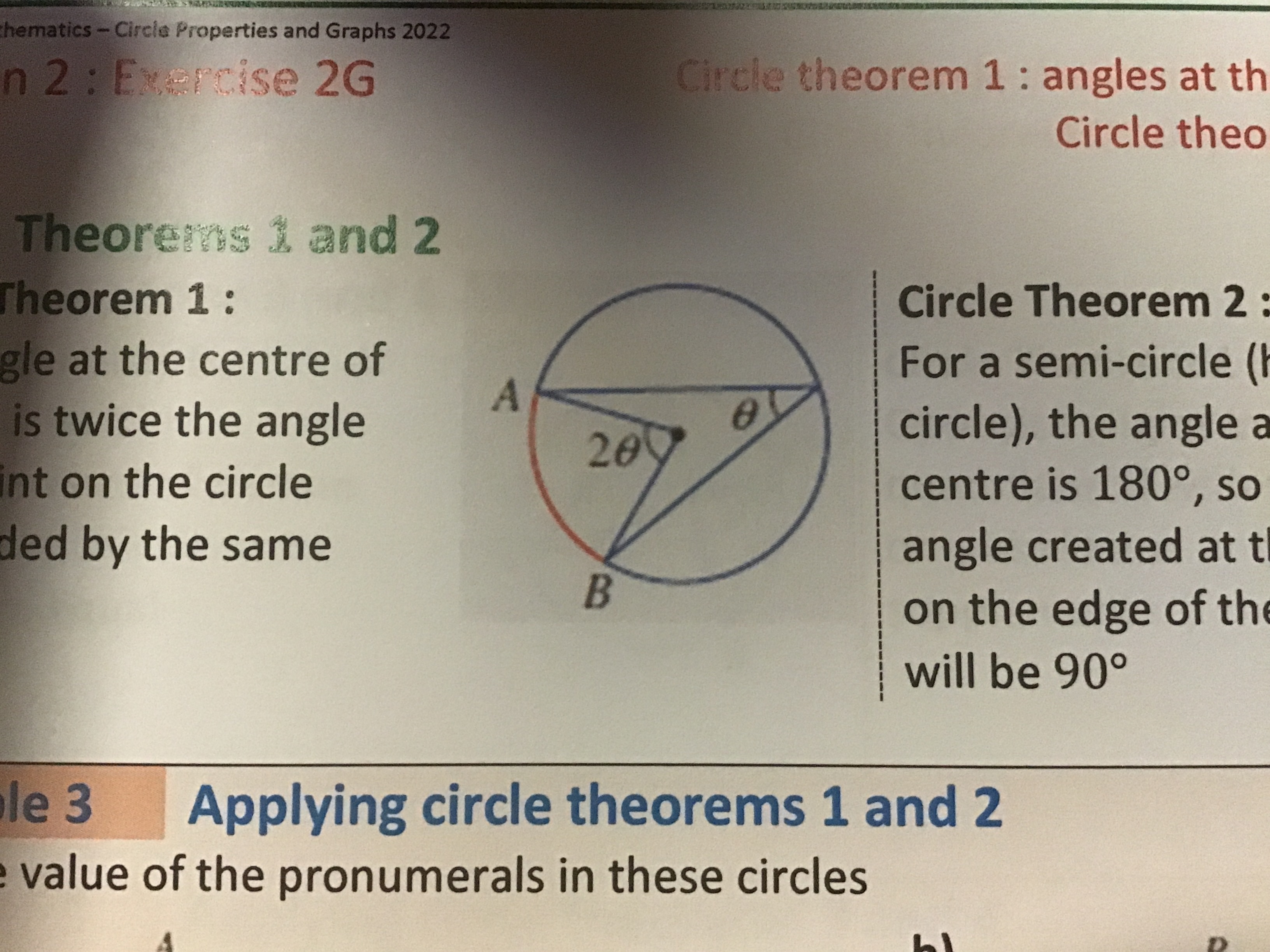 The angle at the centre of a circle is twice the angle at a point on the circle subtended by the same angle 
