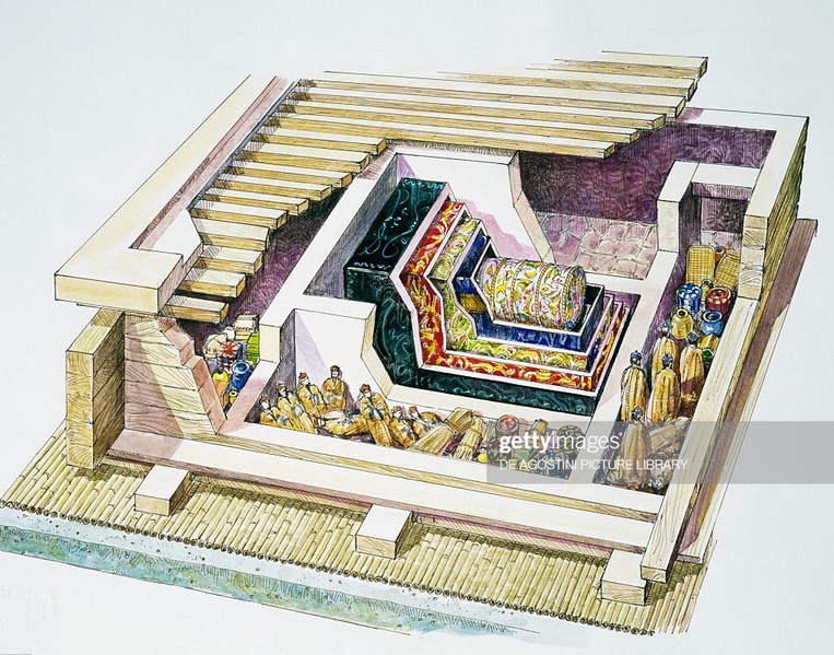 <p>Mummified Bodies – The well-preserved mummies of Lady Dai and her son offered a rare glimpse into Han burial practices, showcasing the use of elaborate embalming techniques.</p><p>Funerary Goods – A wealth of luxurious items was found, including silk garments, lacquerware, and wooden figurines, highlighting the importance of material culture and the role of the afterlife in Han society.</p><p>Textiles and Silk – The tomb contained finely crafted silk fabrics, providing evidence of Han textile technology and its significance in both everyday life and ceremonial practices.</p><p>Medicine and Health – Various medicinal items, such as herbal remedies and acupuncture tools, were discovered, offering insight into Han medicine and Lady Dai's health.</p><p>Art and Daily Life – Paintings and artifacts depicting daily life, along with representations of family and court, revealed cultural norms, family structures, and social hierarchy in Han China.</p>