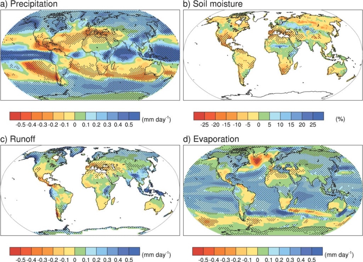 <p>Increased temp causes further warming because water vapour is a greenhouse gas.</p><p></p>