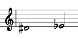 term image