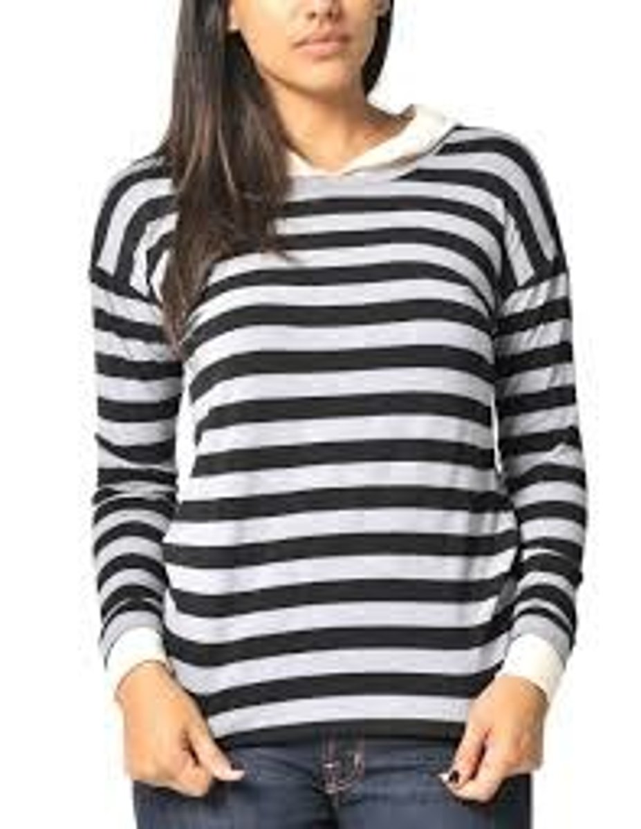 <p>/straɪpt/ - có sọc → striped shirt → He is wearing a striped shirt. (Anh ấy đang mặc áo sơ mi sọc.)</p>