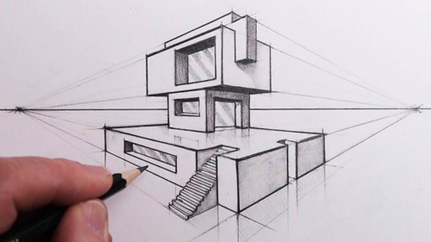 <p>- Depict and require measurements in three dimensions (like axonometric drawings)</p><p>- "Foreshortening" = parallel lines in the object appear to recede in depth (unlike axonometric drawings)</p><p>- THIS IS HOW WE SEE IT, IT IS REALISTIC</p>
