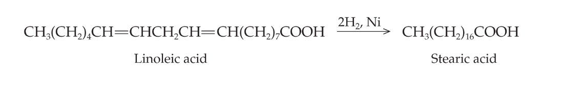 <p>addition reaction of H2 converts unsaturated to saturated fat, food industry</p>