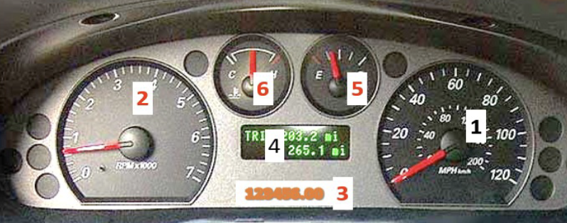 <p>What is number 1 </p>