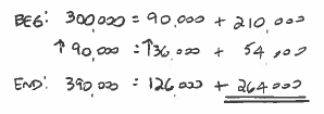 <p>D</p>