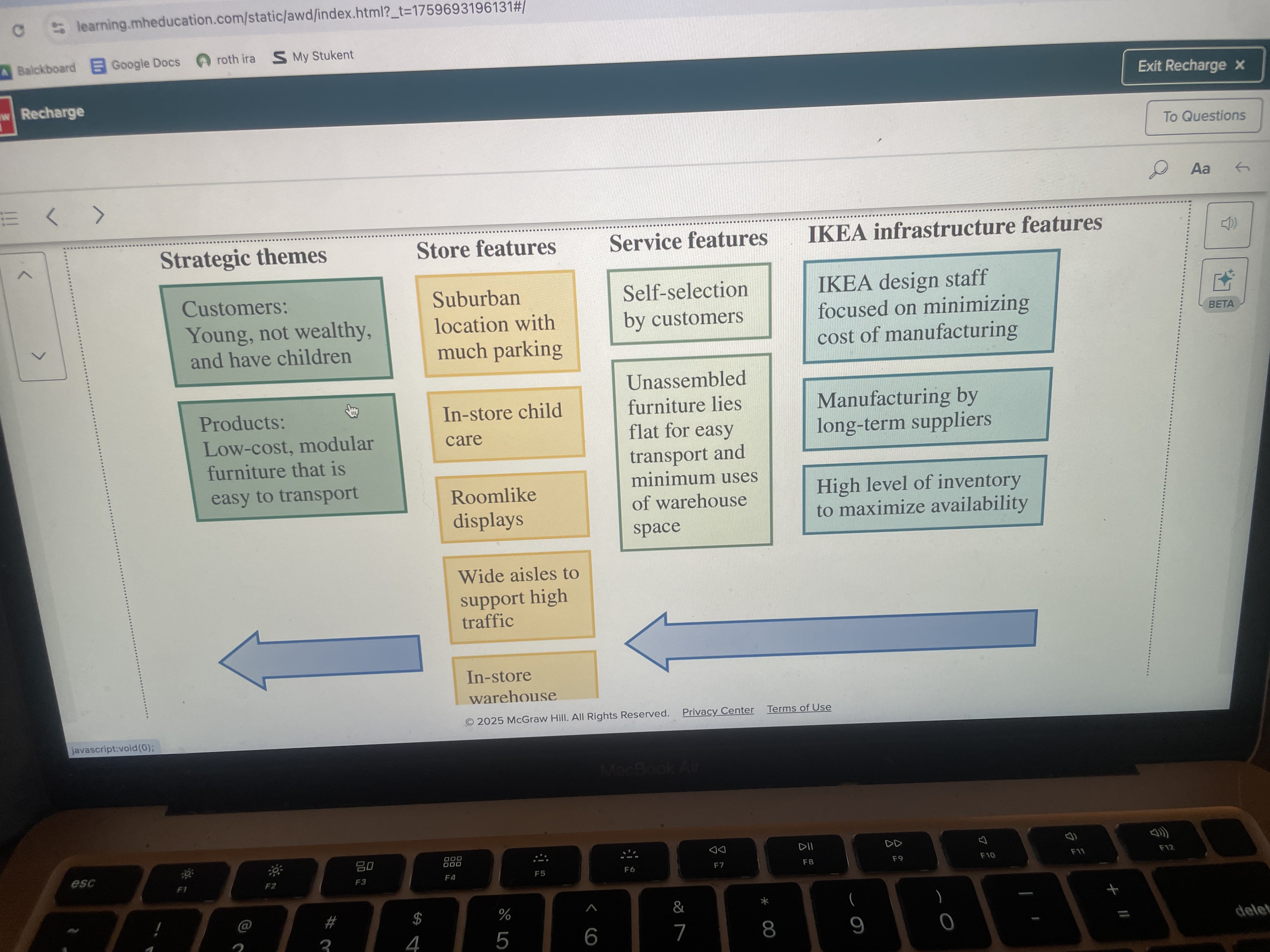 knowt flashcard image