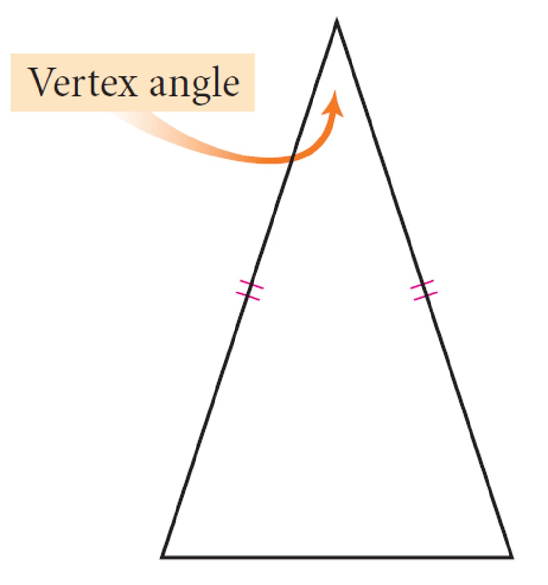 <p>The angle that is not opposite the congruent sides of an isosceles triangle.</p>