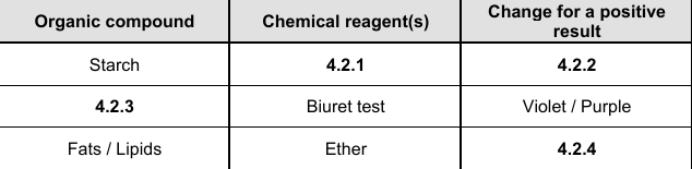 <p>4.2.1</p>