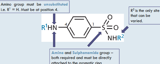 <p>R2 is only site that can be varied</p>