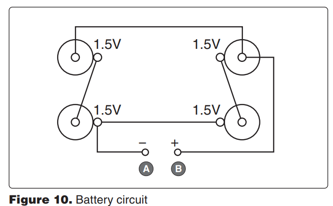 <p>8034. (Refer to Figure 10.) What is the measured voltage of the series-parallel circuit between terminals A and B? </p><p>A—1.5 volts. </p><p>B—3.0 volts. </p><p>C—4.5 volts.</p>