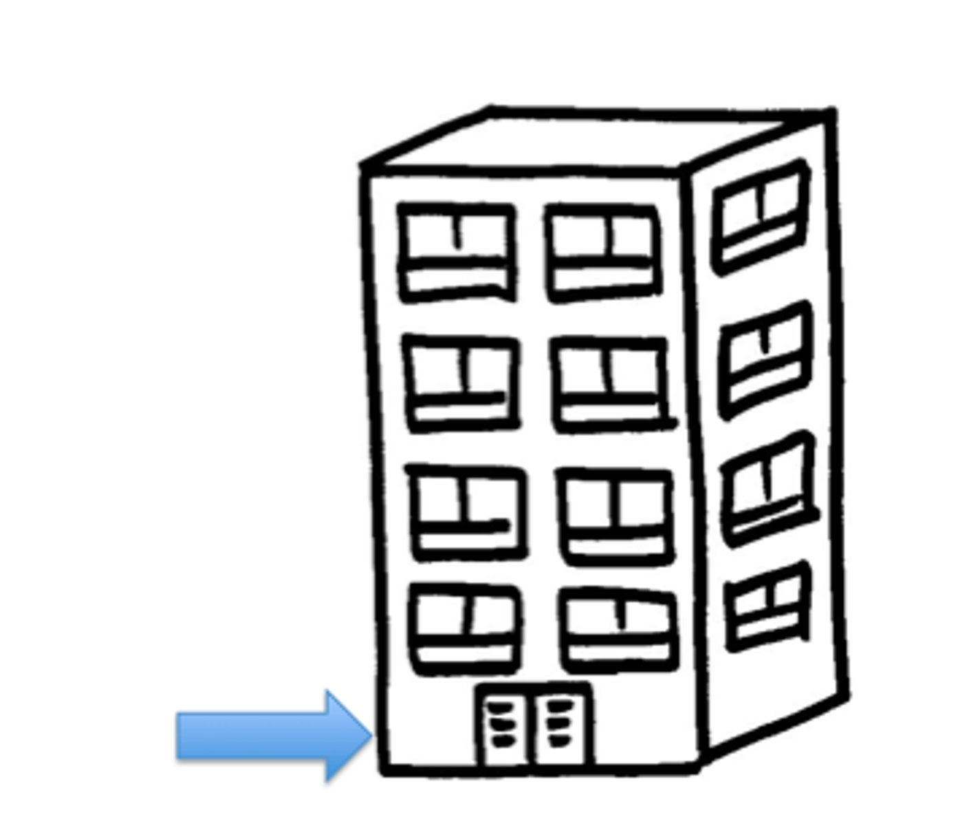 <p>the ground/1st floor</p>