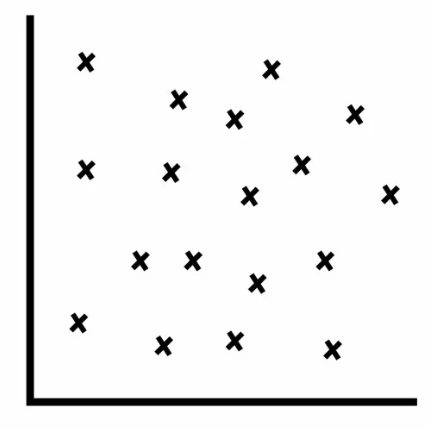 <p>eg. current math grade and height in cm</p>