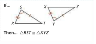 <p>If two sides and the included angle of one triangle are congruent to two sides and the angle of another triangle, then the two triangles are congruent</p>