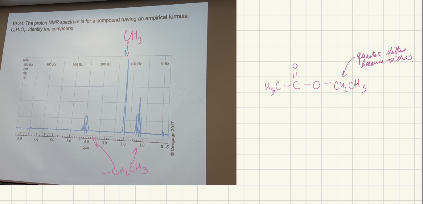 <p>H3CC(=O)OCH2CH3</p>