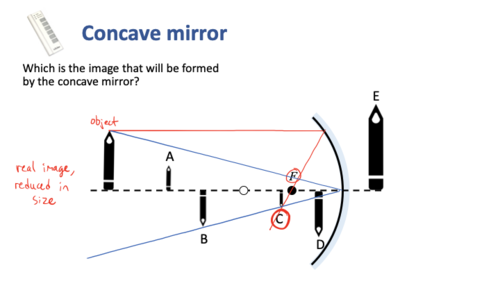 It depends on the location of the object