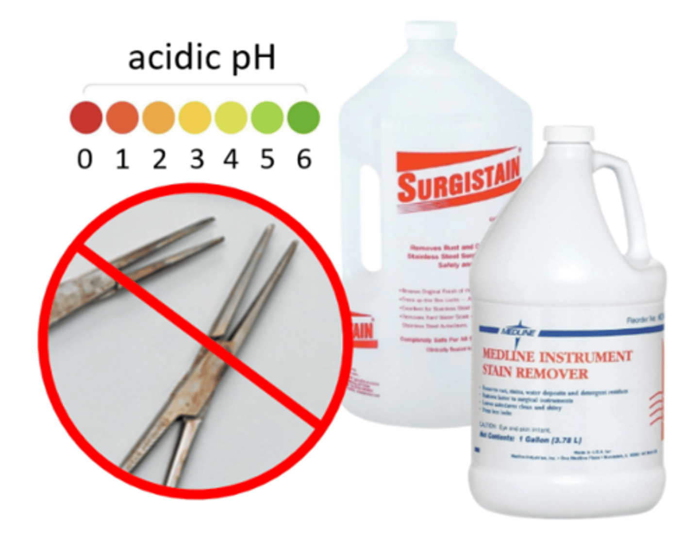 <p>cleaners that remove mineral &amp; detergent buildup, leaving instruments shiny &amp; moving freely; used only when normal cleaning doesn't remove stains, usually acid-based</p>