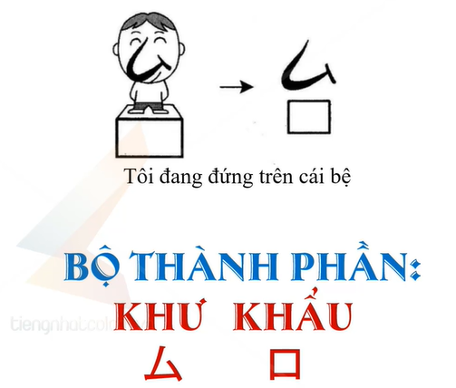 <p><span style="color: rgb(172, 72, 0)"><strong>ĐÀI</strong></span></p><p><em>lâu đài, đài (Đếm xe cộ, máy móc)</em></p><p><strong><mark data-color="#f4e2d6" style="background-color: #f4e2d6; color: inherit">二台</mark></strong><mark data-color="#f4e2d6" style="background-color: #f4e2d6; color: inherit">（にだい）: 2 máy (đếm máy) - NHỊ ĐÀI<br></mark><strong><mark data-color="#f4e2d6" style="background-color: #f4e2d6; color: inherit">台所</mark></strong><mark data-color="#f4e2d6" style="background-color: #f4e2d6; color: inherit">（だいどころ）: Nhà bếp - ĐÀI SỞ<br></mark><strong><mark data-color="#f4e2d6" style="background-color: #f4e2d6; color: inherit">台風</mark></strong><mark data-color="#f4e2d6" style="background-color: #f4e2d6; color: inherit">（たいふう）: Bão - ĐÀI PHONG</mark><br><strong>台</strong>（だい）: Cái giá, khung, bệ<br><strong>舞台</strong>（ぶたい）: Sân khấu<br><strong>台湾</strong>（たいわん）: Đài Loan<br><strong>台本</strong>（だいほん）: Kịch bản</p>