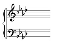 <p>Key Signature with 4 flats</p>