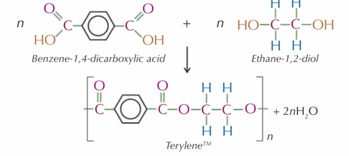 condensation polymerisation