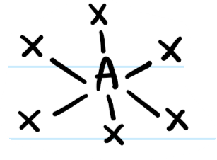 <p>AB<sub>6</sub></p>