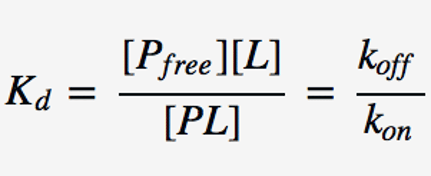 <p>Reciprocal of the dissociation constant. </p><p>Kd= 1/Ka; affinity constant (Ka) </p>