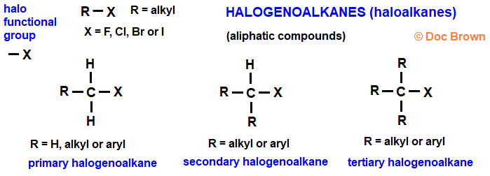 <p><span>C bonded to a halogen </span></p>