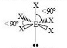 square pyramidal <90