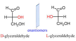 <p>-OH on Right</p>