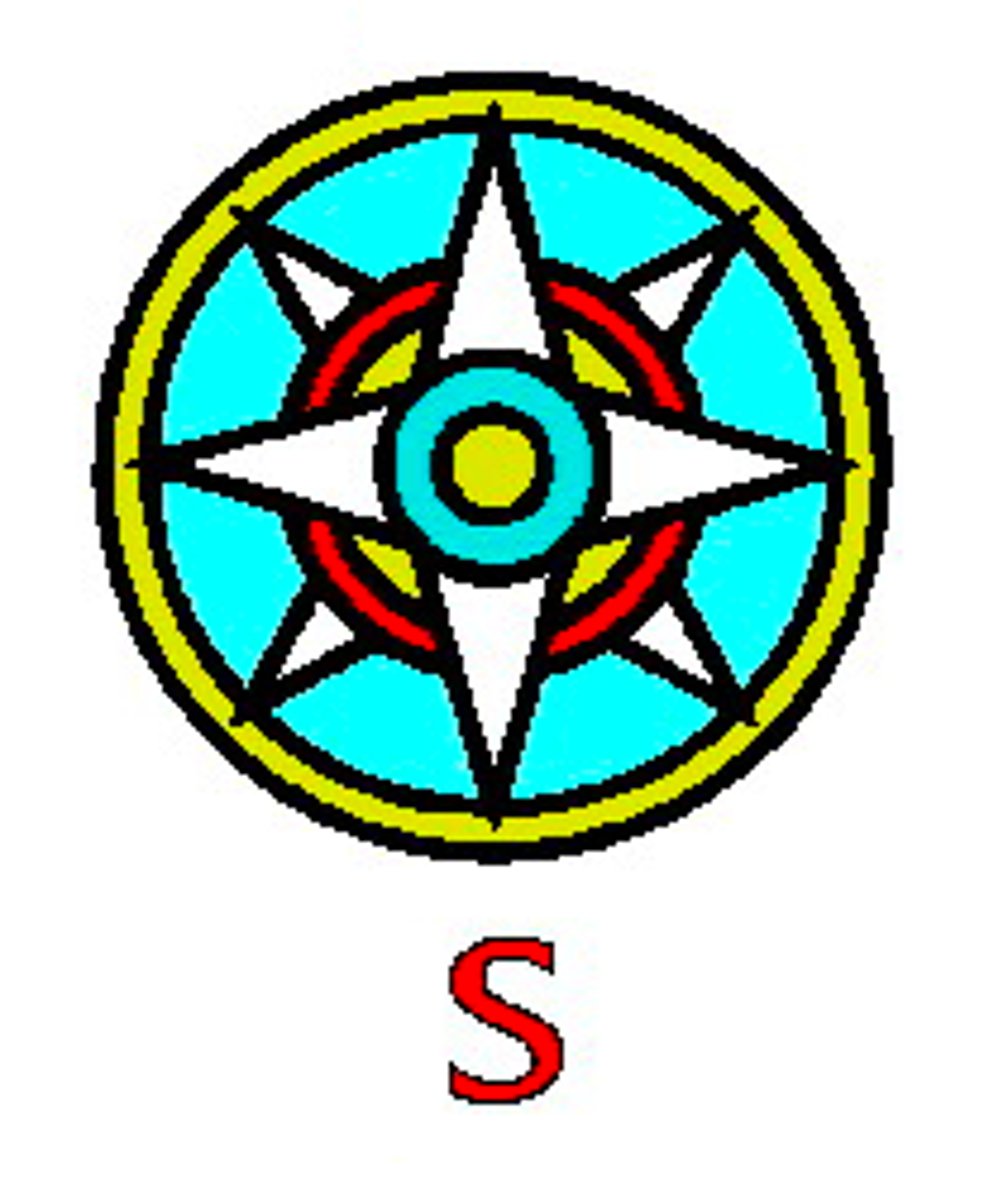 <p>nán--south</p>
