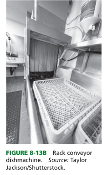 <ul><li><p><span>Dishes are still racked to be cleaned in the rack conveyor dishmachine.&nbsp; After dishes are scrapped and sorted, they are placed in racks and the racks with soiled dishes are put on a conveyor that moves the racks through the dishmachine.</span></p></li><li><p><span>Rack conveyor dishmachines have one, two, or three tanks.</span></p></li></ul><p></p>