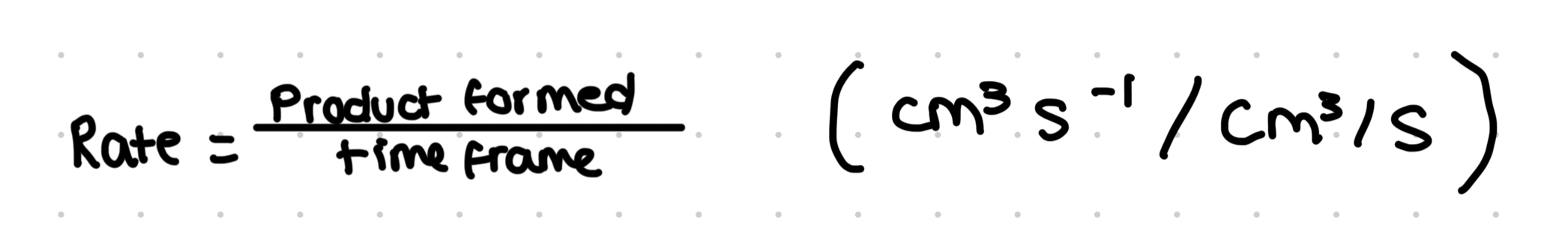 <p>Rate= formation of a product in a given time</p><ul><li><p>Reactions are always fastest at the start</p></li><li><p>When the enzyme and substrate are first mixed there is greater chance of collisions with the active site</p></li><li><p>As reaction proceeds, substrate molecules have been used up and less are available to the active sites</p></li><li><p>As a result, the frequency os collisions decreases so the rate of reaction gives the maximum reaction rate for an enzyme</p></li></ul>