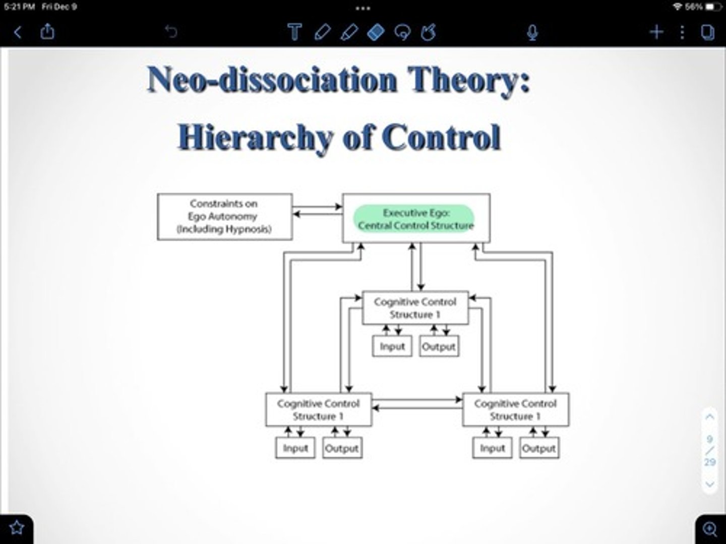 knowt flashcard image
