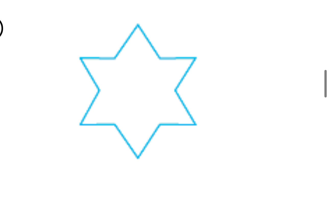 <p>determine where it’s a polygon or not</p>