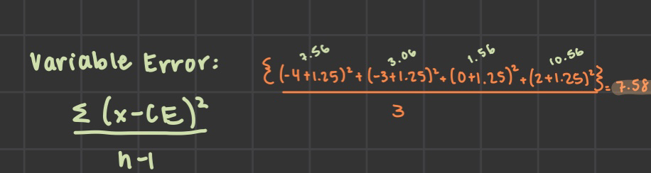 <p>an error score that represents the variability of performance consistency -standard deviation of a series of constant error scores</p>