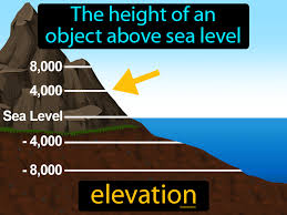 <p><span>height above a given level, especially sea level</span></p>