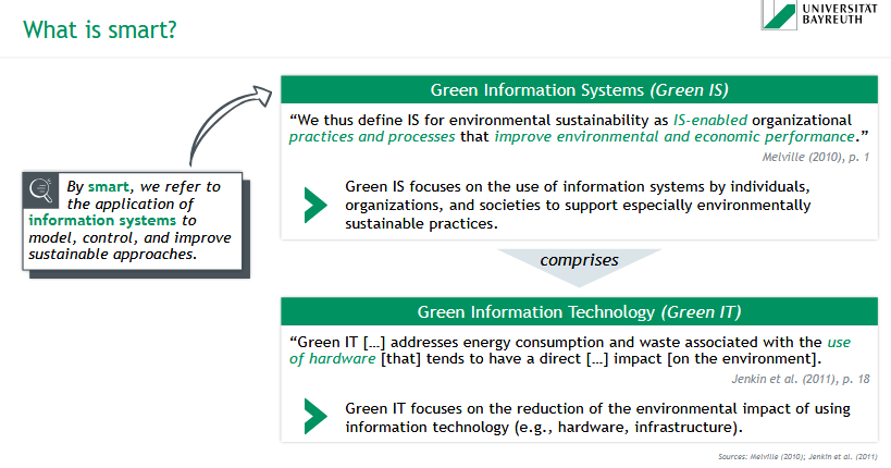 <p>= the application of information systems to model, control, and improve sustainable approaches</p>