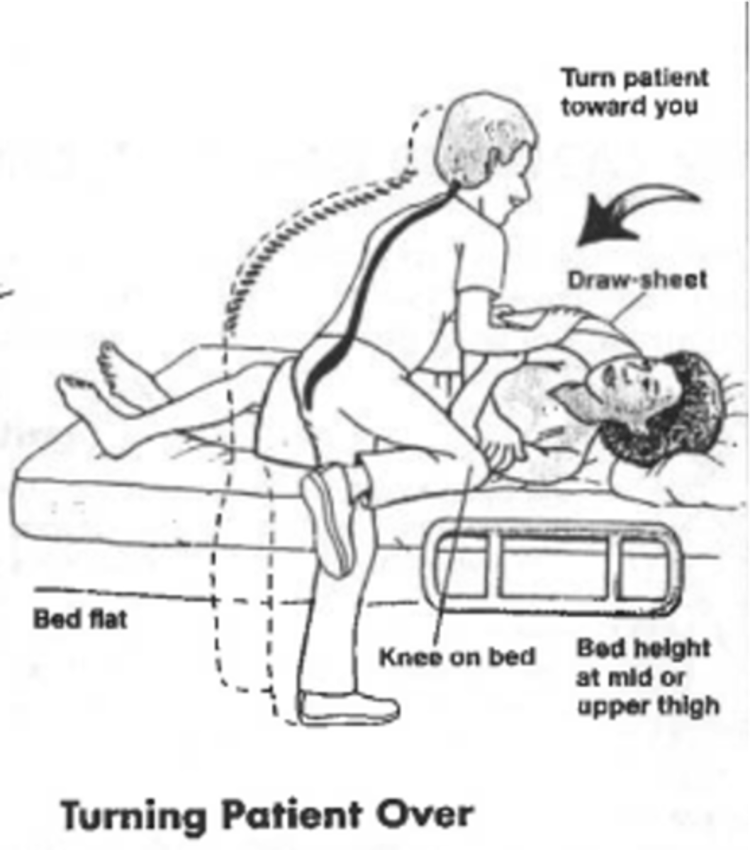 <p>(?):</p><p>- Roll towards (?) side</p><p>- Bend (?) and reach for opposite bedrail</p><p>- DO NOT pull (?)</p>