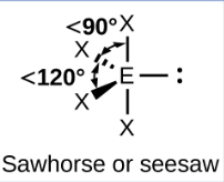 <p><span><span>4 bonded pairs and 1 lone pair (1) </span></span></p>