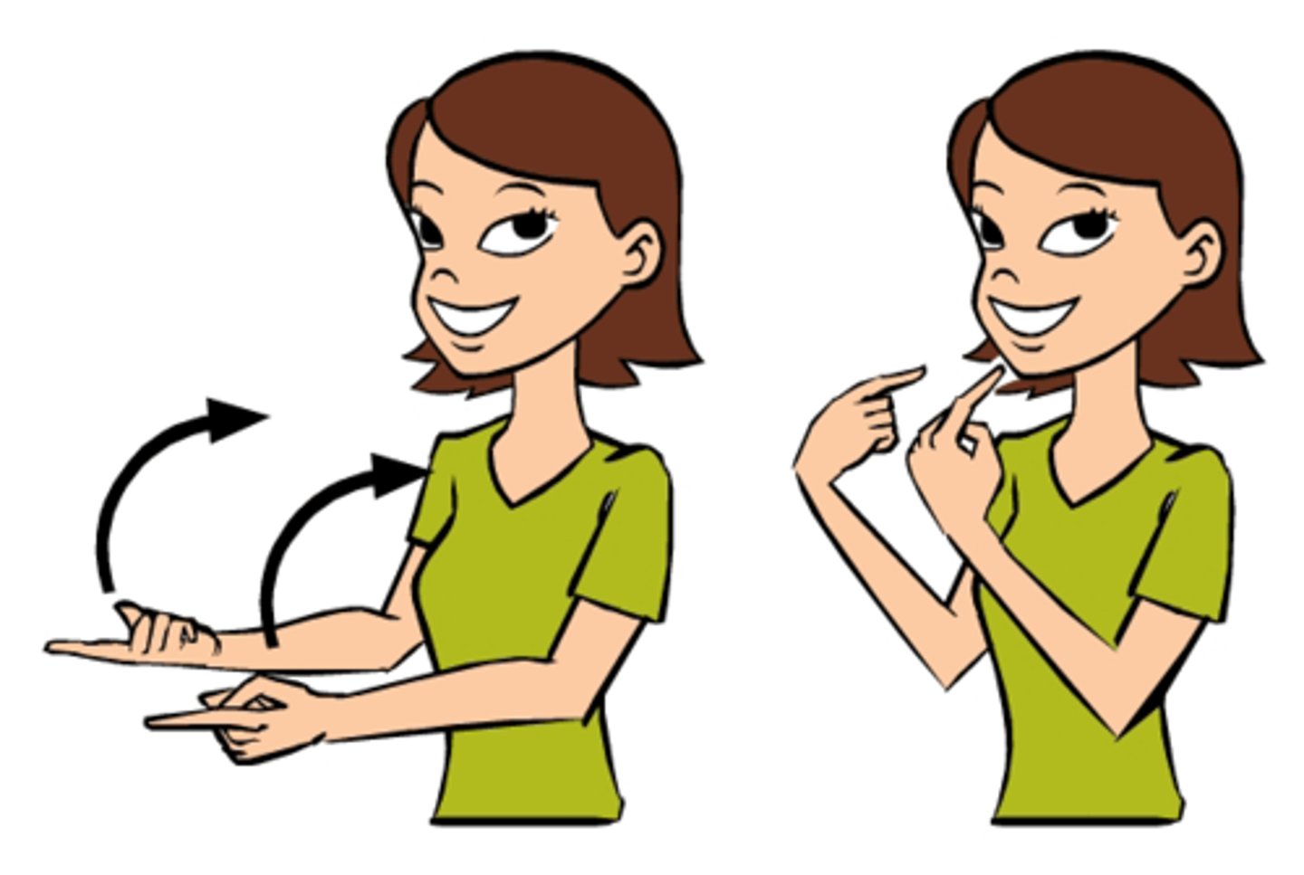 <p>1 handshapes - starts with both your hands extended with index fingers pointing forward. Then bending your arms at the elbow you pull your fingers in toward your body.</p>