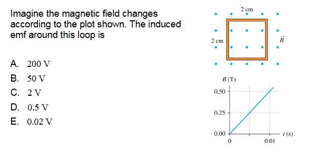 <p><span><span>Imagine the magnetic field changes</span></span><br><span><span>according to the plot shown. The induced</span></span><br><span><span>emf around this loop is</span></span></p>
