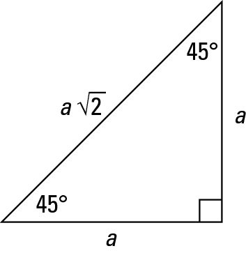 <p>If you are given the leg, the hypotenuse is the leg x (sqrt2) </p><p>If you are given the hypotenuse, the leg is the hypotenuse/ sqrt2</p>