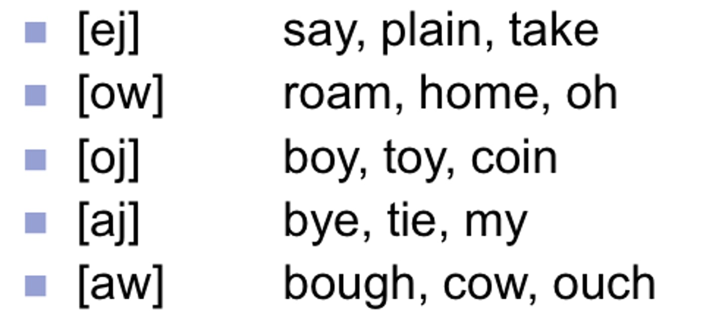 <p>a speech sound that consists of either two vowels or a vowel and a semivowel contained in a single syllable ie snout; boy</p>