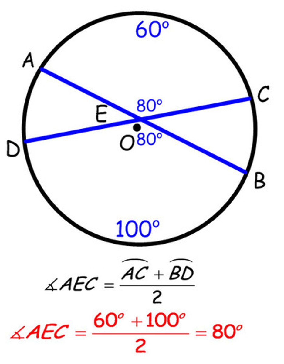 <p>is equal to the sum of the arcs divided by 2.</p>