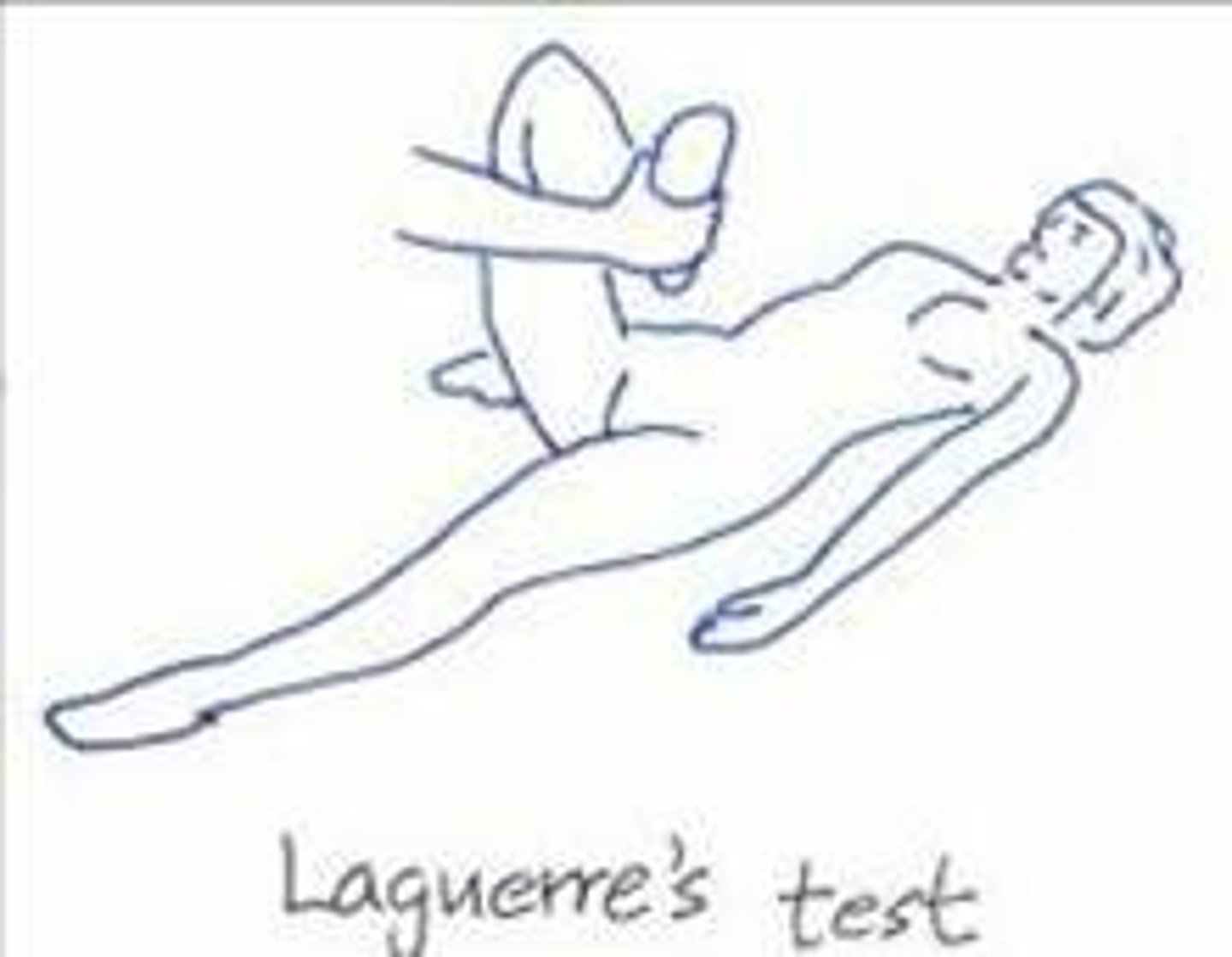 <p>Patient is supine. Doctor flexes, abducts, and laterally rotates hip. Doctor than applies pressure over the opposite ASIS with one hand and other hand on knee.</p><p>Positive: pain in hip -> hip lesion</p>