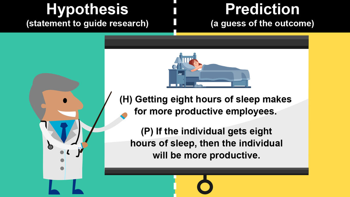 <p>A hypothesis is more of an explanation of an observation, an idea of how something works, while a prediction is a specific prediction of what will happen in the future based on the hypothesis.</p>