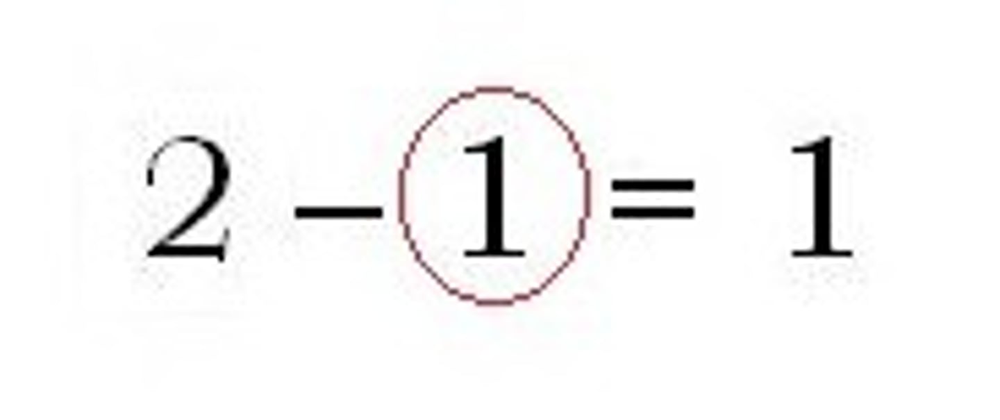 <p>(adj) đã được loại trừ</p>