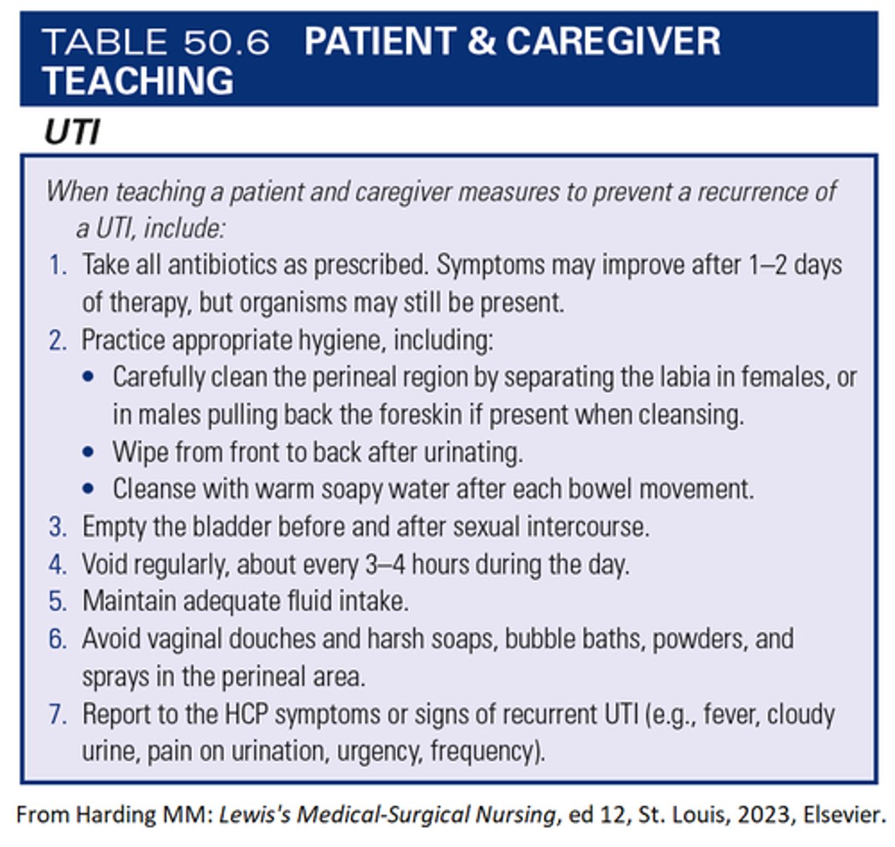 <p>d. Empty your bladder before and after sexual intercourse</p><p>Pg 1200</p>