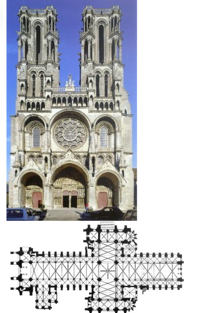 <p>Name + Ort</p><p>Entstehungsdatum</p><p>Stilepoche + Architekt*in</p>