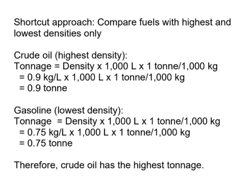 <p>a. crude oil</p>